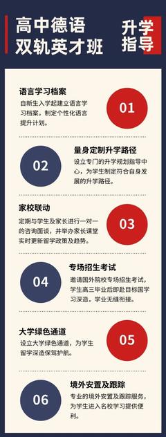 北京明誠(chéng)外國(guó)語學(xué)校洪堡學(xué)院德語高考班2024年招生正式啟動(dòng)，搶先報(bào)名享專屬福利！